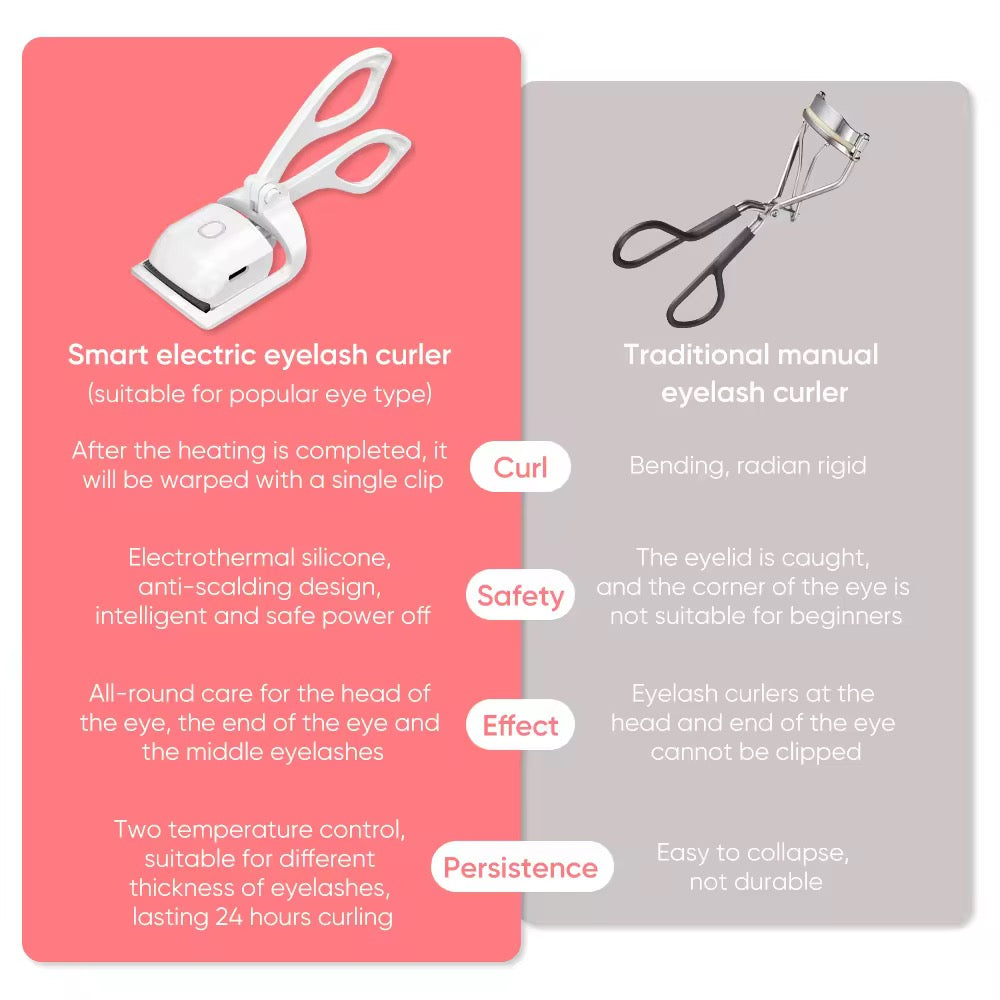 Eyelash Heat Curler